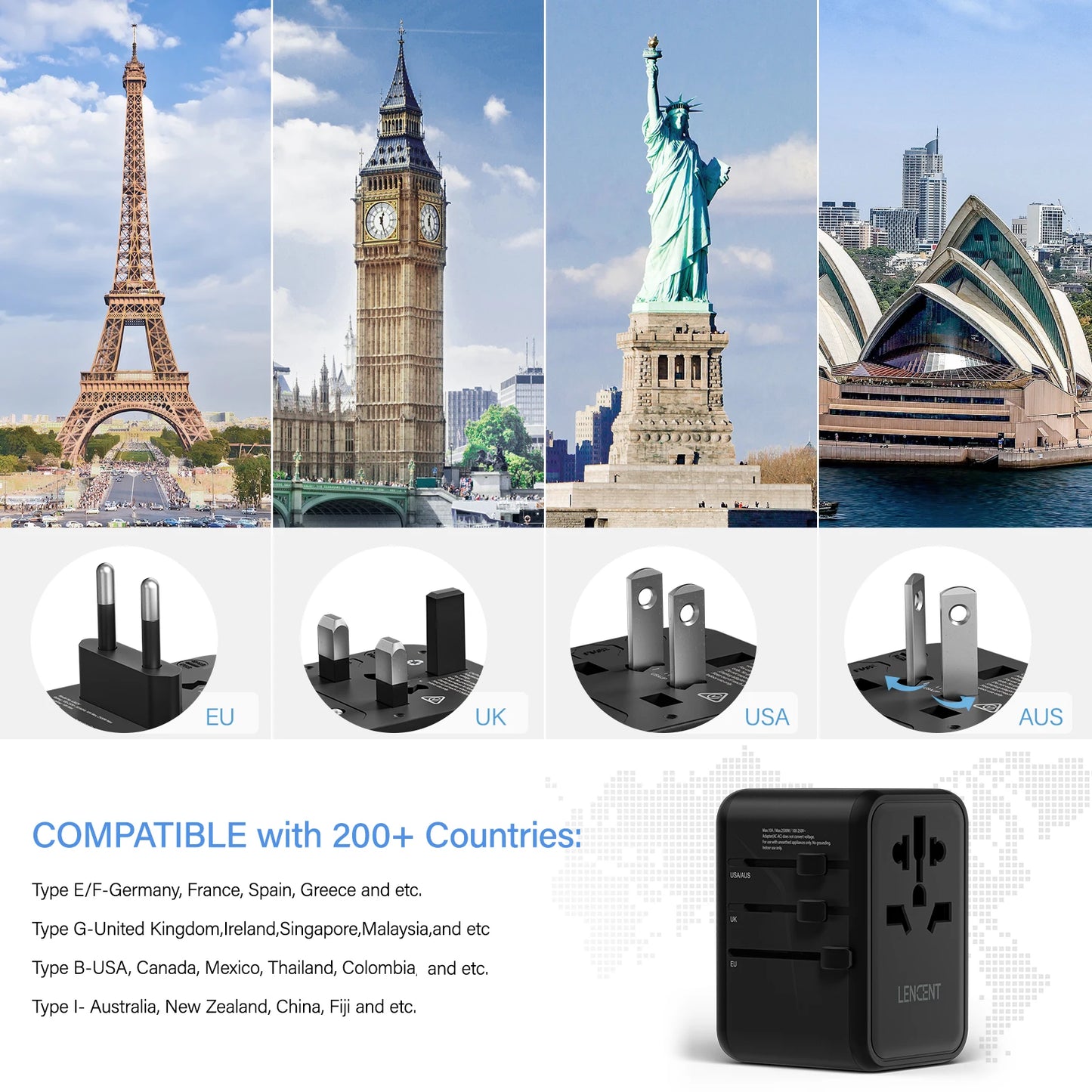 LENCENT 65W/100W GaN Fast Charging International Travel Adapter - 2 USB and 3 Type-C Ports, Includes EU, AU, US, UK Plugs