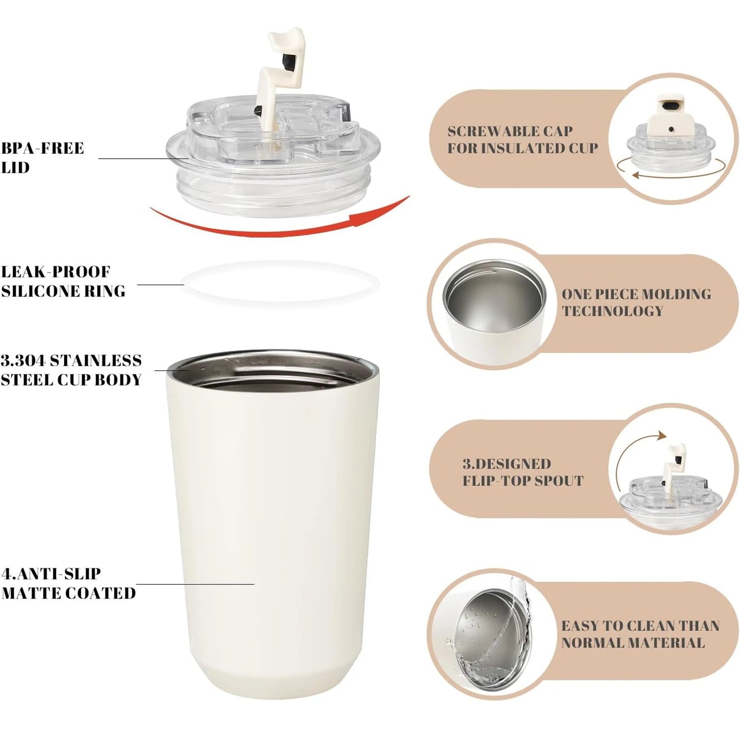 350ML Milky White Tumbler Thermos Cup - Insulated Stainless Steel Travel Mug - Vacuum Flask for Coffee and Water Bottle