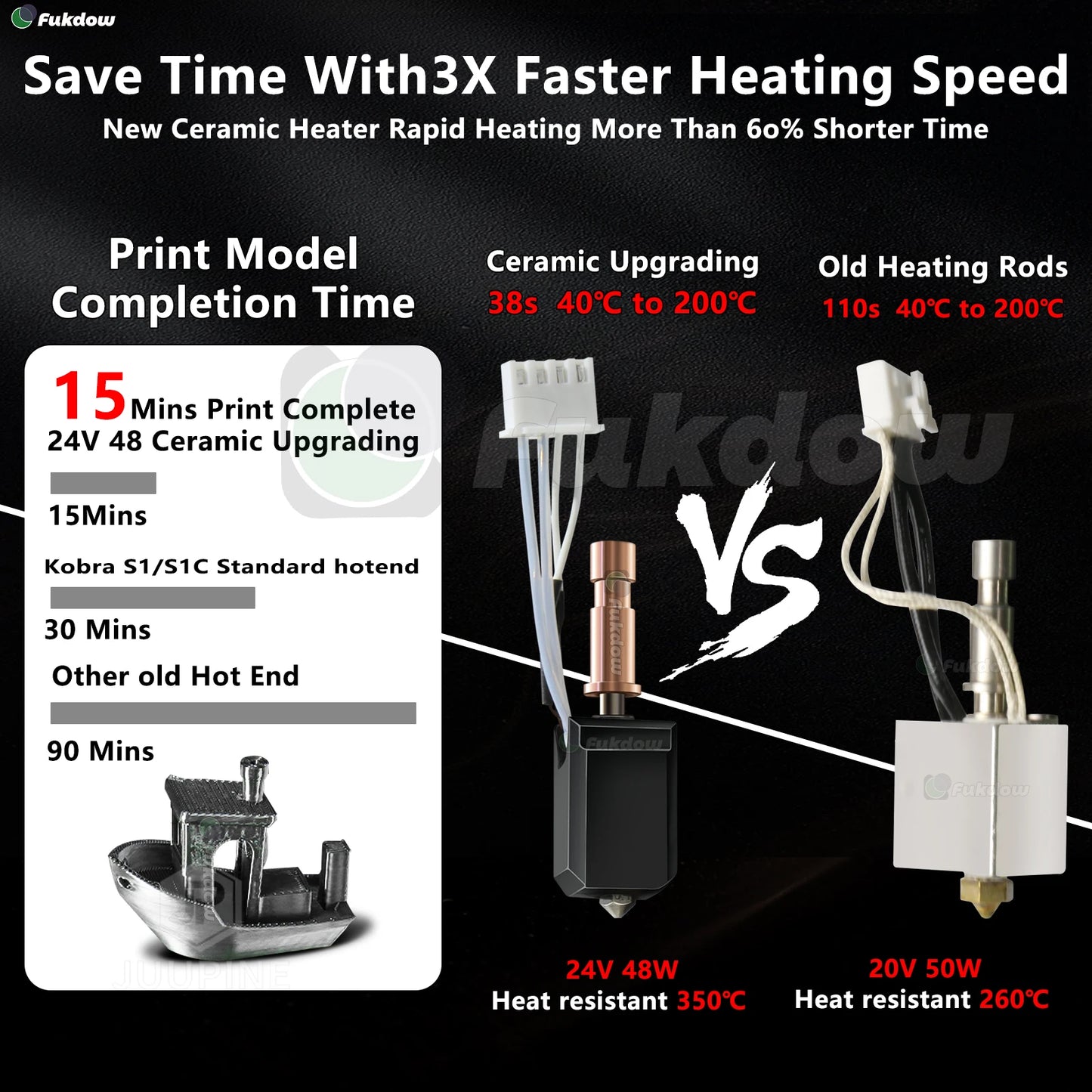 Anycubic Kobra S1 Ceramic Hotend - 24V 48W Rapid Heating 300℃ Upgrade 3D Printer Extruder Head