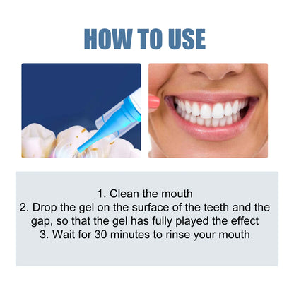 Dental Repair Gel – Deep-Cleaning Tooth & Gum Care, Soothes Inflamed Gums & Reduces Bad Breath