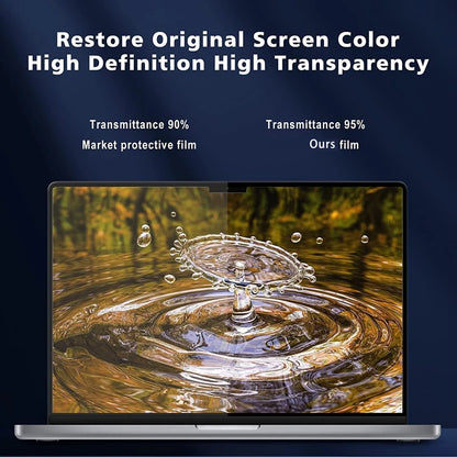 HD Clear Screen Protector for MacBook Pro & Air — Soft Film for 13", 14", 15", 16" (M1 & M2, Pro & Max)