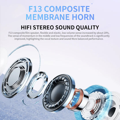 SONY Bluetooth Headset – In-Ear Wireless Sport HiFi TWS Earbuds for iOS, Android, Samsung, Huawei, Xiaomi, OPPO, Vivo