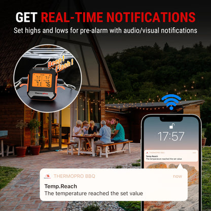 ThermoPro TP904 Bluetooth Meat Thermometer - Wireless Dual Probe Digital BBQ Thermometer with App Connectivity & Backlit Display