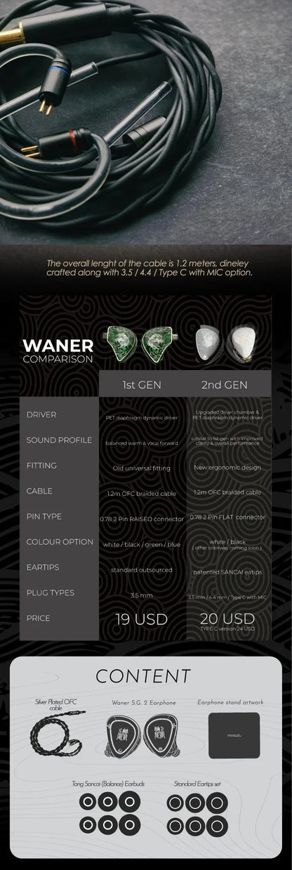TANGZU WANER2 2nd Gen HiFi In-Ear Monitor – Dynamic Driver Earphones with 0.78mm Detachable Wired Cable & High-Resolution Sound