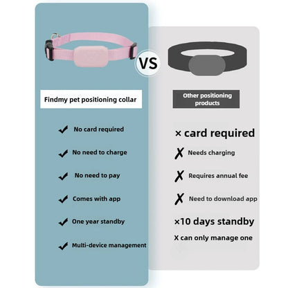 Pet Bluetooth GPS Tracker Collar – Mini Anti-Lost Smart Tracker for Dogs & Cats with Movement Alert & Global Location Monitoring