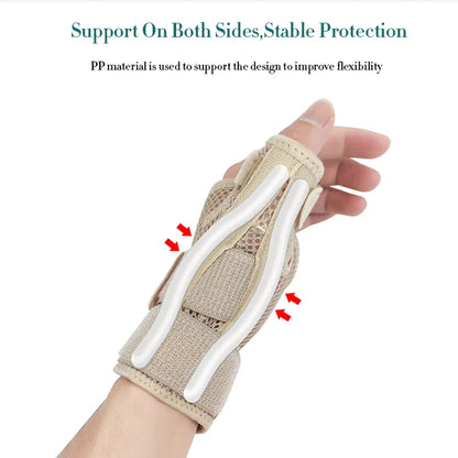Adjustable Thumb Spica Splint - Thumb Stabilizer Wrist Brace Support for Carpal Tunnel, Arthritis & Tenosynovitis