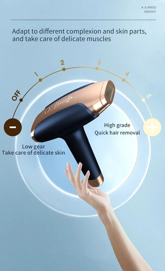 Body Bikini IPL Hair Removal Device — 999,999 Flashes Permanent Painless Laser Epilator for Women, Home Use
