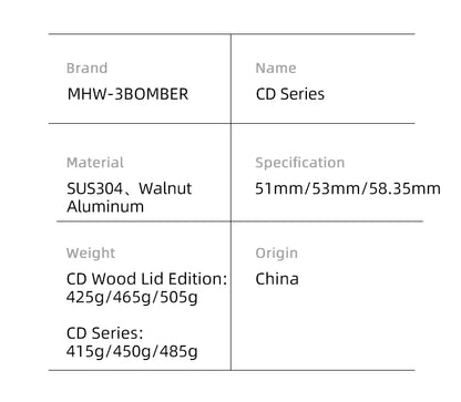 MHW-3BOMBER 30lb Calibrated Coffee Tamper – 51mm/53mm/58mm Flat Espresso Tamper with Spring-Loaded Pressure for Baristas