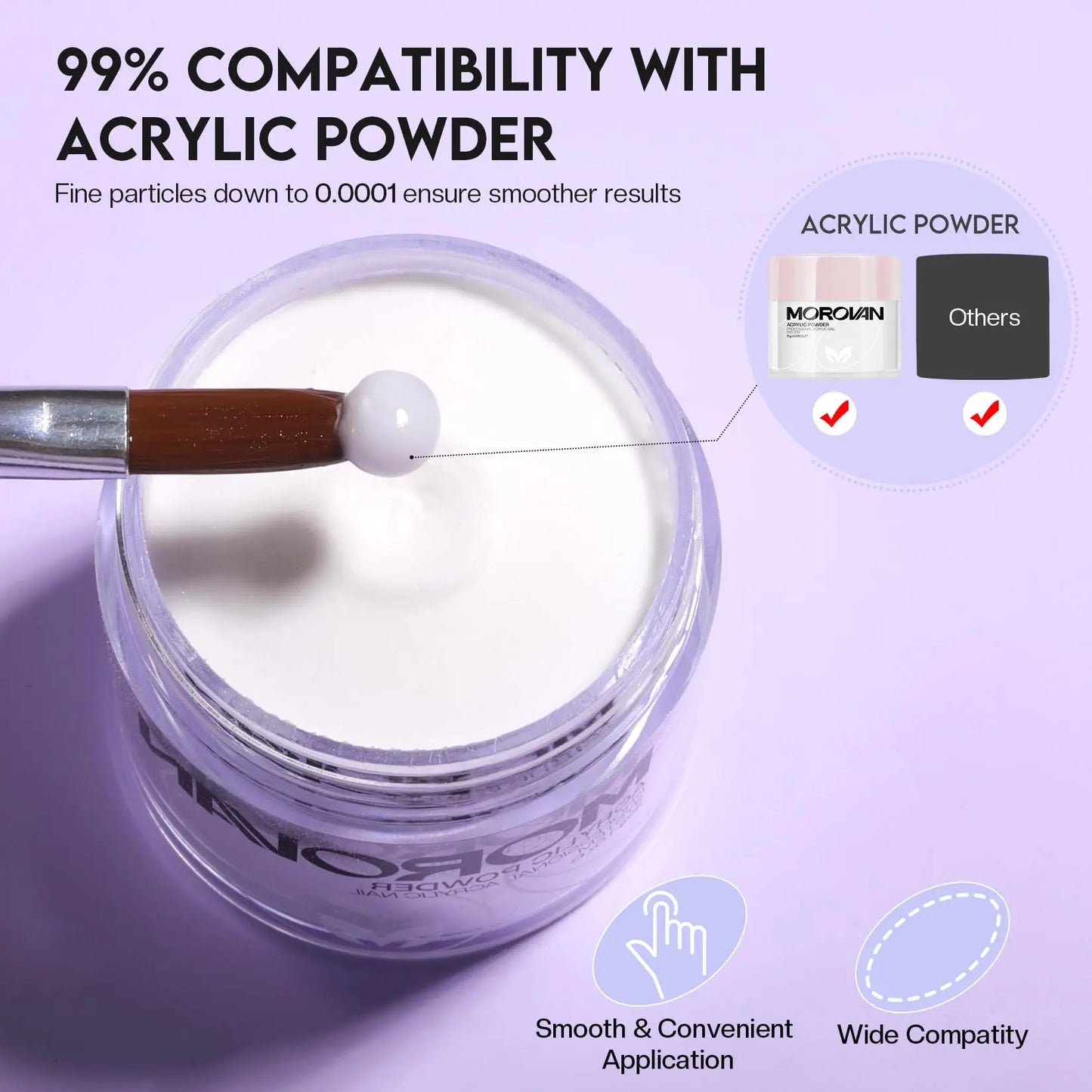 Morovan Monomer Acrylic Nail Liquid Kit — MMA-Free Formula with Nail Dehydrator & Primer for Nail Extensions