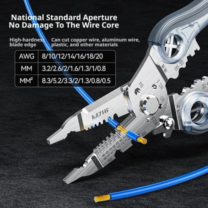 SAMZHE 10-in-1 Multifunctional Wire Stripper Pliers - Electrician Cutter, Crimper & Wire Separator Tool