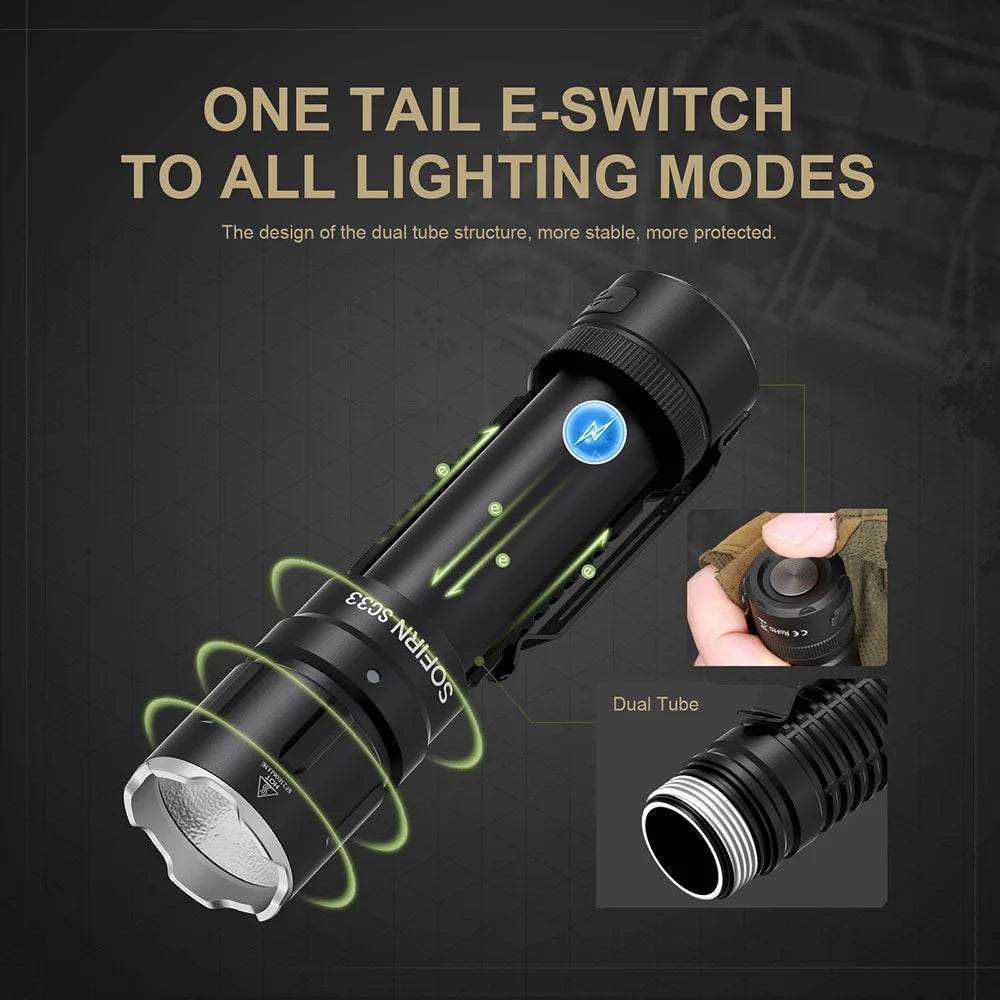 Sofirn SC33 XHP70.3 Tactical LED Flashlight - 5200 Lumens, USB-C Rechargeable 21700 Torch with Tail E-Switch for Outdoor Use