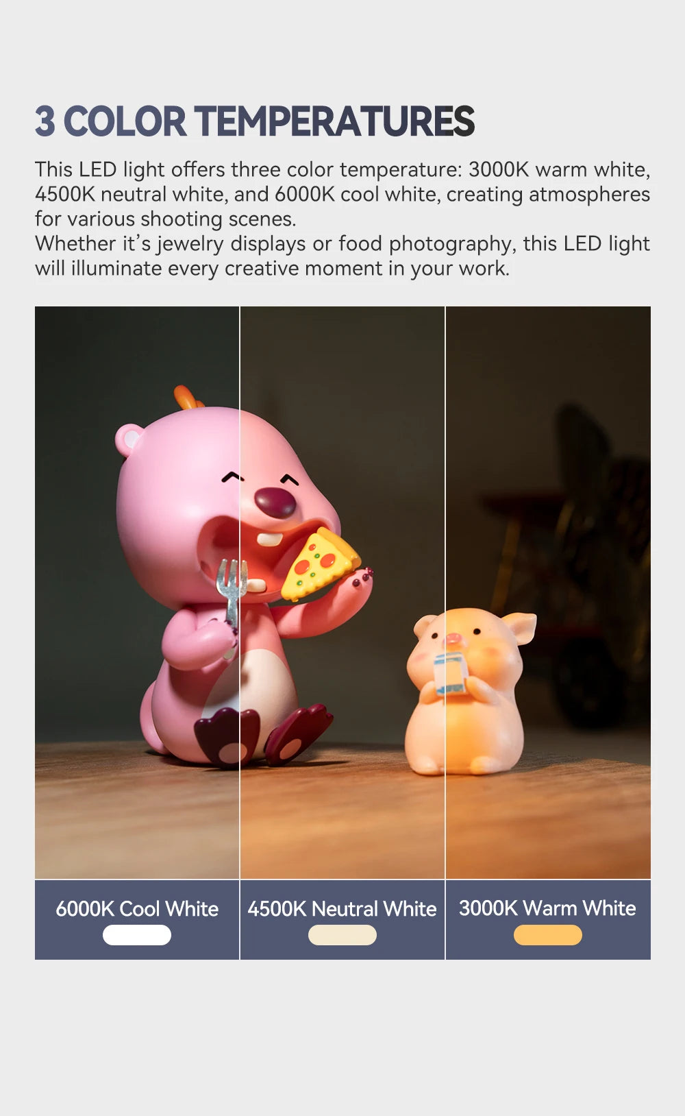 TTARTISAN Mini LED Fill Light - Magnetic Mount Retro Film Style Video Light, 0.5W, 3000/4500/6000K, CRI 95+, 300mAh Cold Shoe