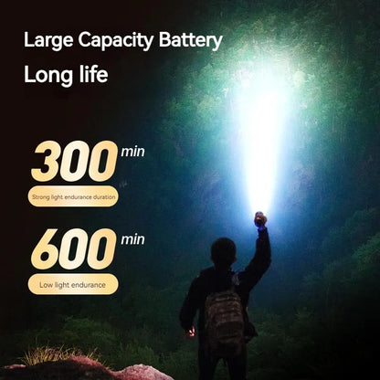 Philips 2025 New EDC Portable Rechargeable LED Flashlight – Self Defense, Camping & Hiking Tool