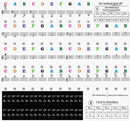 Piano Keyboard Note Stickers - Removable Music Key Labels for 37 49 54 61 88 Key Electronic Pianos & Keyboards