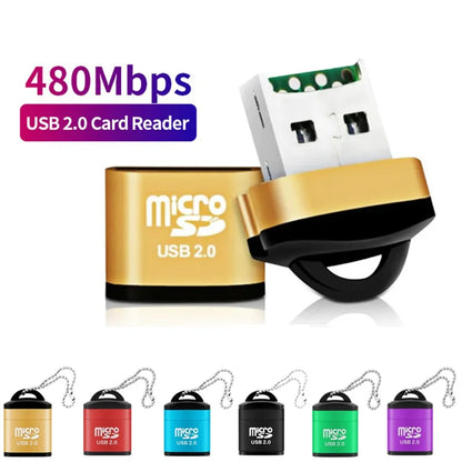 Mini USB 2.0 Micro SD/TF Card Reader - High-Speed Memory Card Adapter for Computer, Desktop, Laptop & Notebook