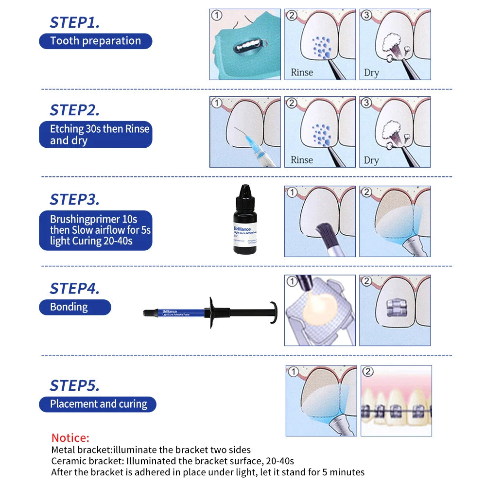Dental Orthodontic Adhesive Kit — Light Cure Glue for Metal & Ceramic Brackets, Invisible Bonding Dentistry Tools