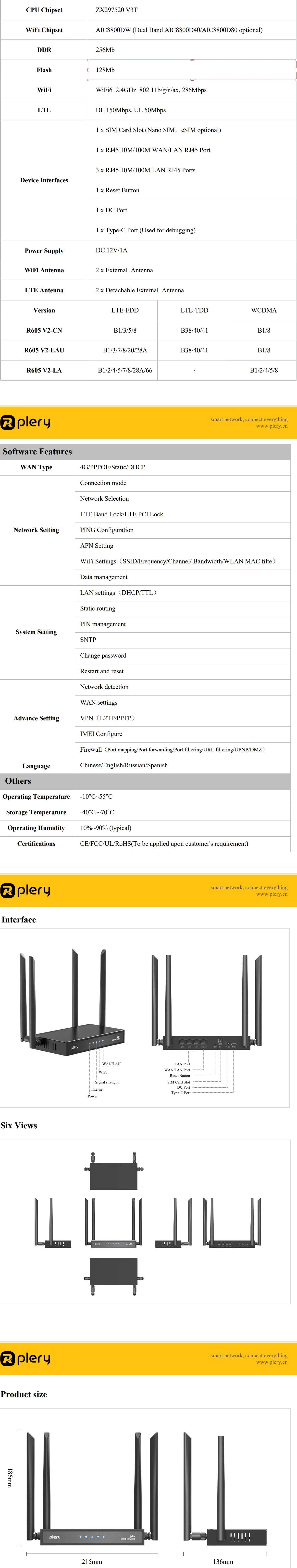 Plery WiFi6 4G LTE Router — 4G SIM Card WiFi Modem with 300Mbps, Antenna Booster for Home & Office