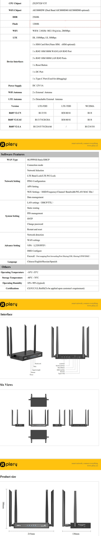 Plery WiFi6 4G LTE Router — 4G SIM Card WiFi Modem with 300Mbps, Antenna Booster for Home & Office