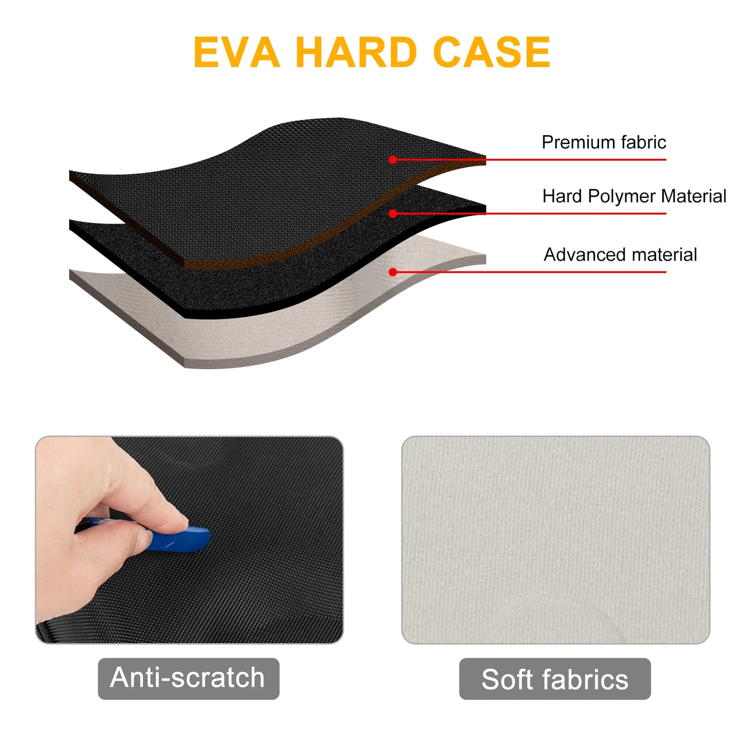 Hard Carrying Case for PS5 – Semi-Waterproof Travel Storage Box for PULSE Elite Wireless Headset & Accessories