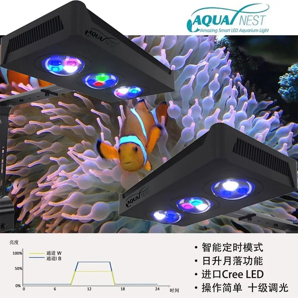 Spectra Nano 029 Aquarium LED Light - 30W Saltwater Reef Lamp with Touch Control for Coral & Fish Tank Lighting