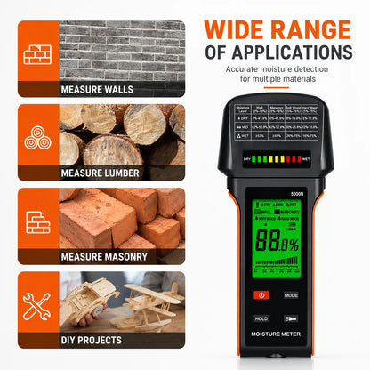 Pinless Moisture Meter - Non-Destructive Damp Detector for Walls, Masonry & Wood with 4 Modes and Backlit LCD