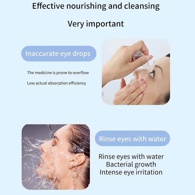 Portable Nano USB Eye Mist Sprayer – Ionic Warm Compress Humidifier for Eye Care & Dry Eye Relief