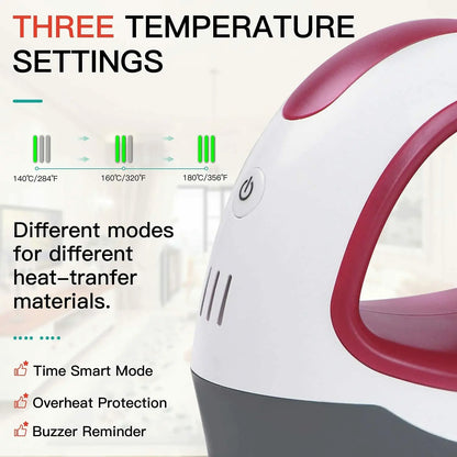 HTVRONT Mini Heat Press Machine — Portable Easy Press for HTV Vinyl, Cricut DIY Printing on T-Shirts, Clothes, Bags, Hats, and Pads