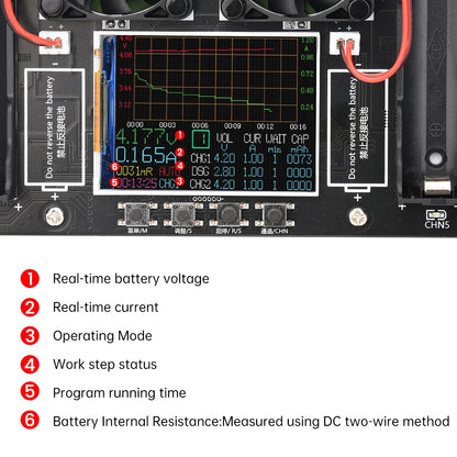 18650 Lithium Battery Capacity Tester – Digital DC Power Detector with 2.4-inch Color Screen, 5V 10A Automatic Measurement