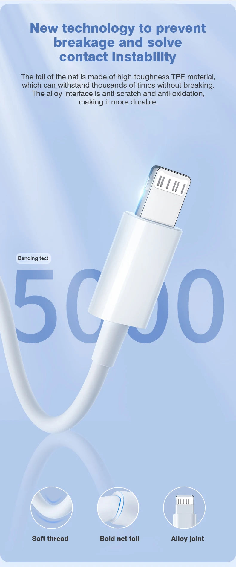Byscoon Audio OTG Adapter for iPhone – 3.5mm Aux Headphone Jack to Lightning Splitter Converter for iPhone 14/13/12/11 Pro Max