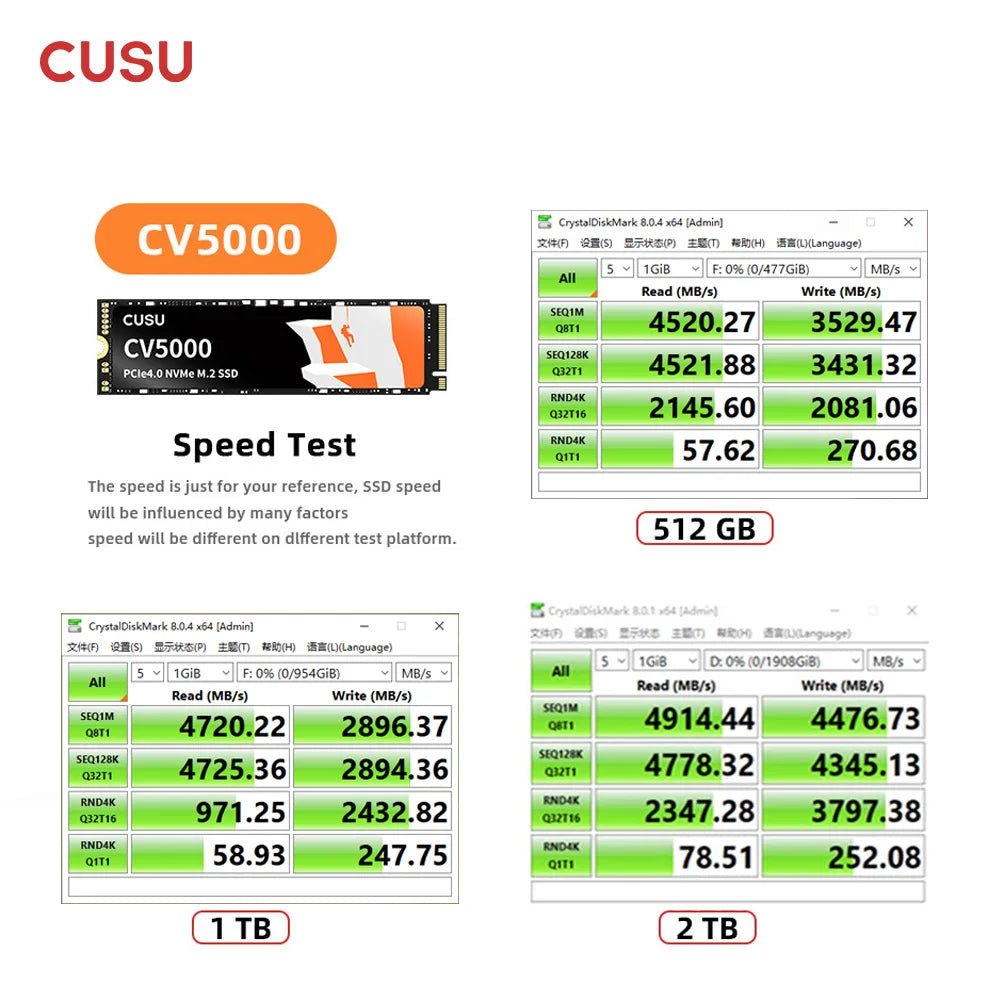CUSU M.2 NVMe SSD – 512GB/1TB/2TB/4TB PCIe 4.0 M.2 2280 for PS5, PC, Laptop