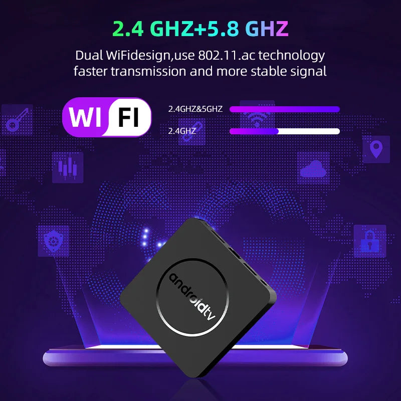Q10 Android 14 8K Smart TV Box – Allwinner H313, 128GB, Dual WiFi, BT5.0, HDR10+ Media Player with Google Voice Assistant