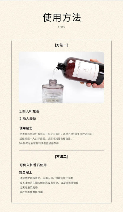 Hotel Series Aromatherapy Reed Diffuser Refill – 1000ml/500ml Essential Oil Replacement, Hilton Ritz Carlton Lavender Scent