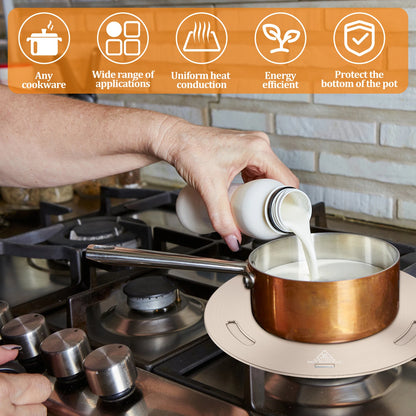 Portable Heat Conduction Plate for Gas Stove - Stainless Steel Induction Adapter with Removable Handle