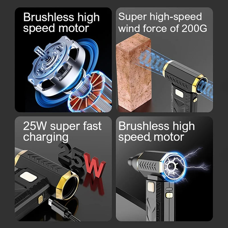 Xiaomi 2-in-1 Violent Fan – 1,000,000 RPM Super Powerful Air Blower & Vacuum for Dust Cleaning, Brushless Turbo Strong Wind