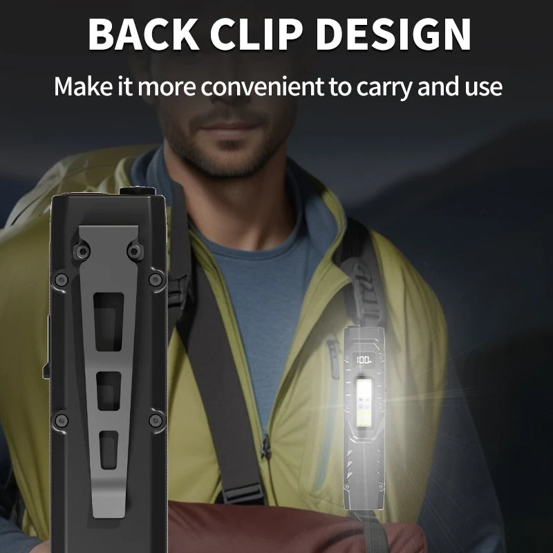 Portable 800 Lumens USB Rechargeable Tactical Flashlight – IPX4 Waterproof LED COB Work Light for Camping