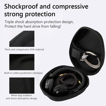 NEW Hard EVA Headphone Carrying Case with Hook – Compatible with SONY WH-1000XM4 & Audio-Technica ATH-M50X