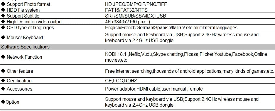 MAXA13 Android 13 8K Ultra HD Smart TV Box – 4GB+64GB WiFi6 Media Player for Netflix & YouTube