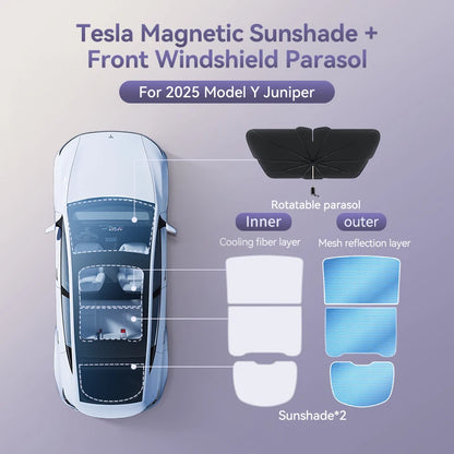 YZ Magnetic Suction Clip Sun Shades for Tesla Model 3/Y Highland 2021-2025 – Front & Rear Glass Roof Sunroof Skylight Sunshade