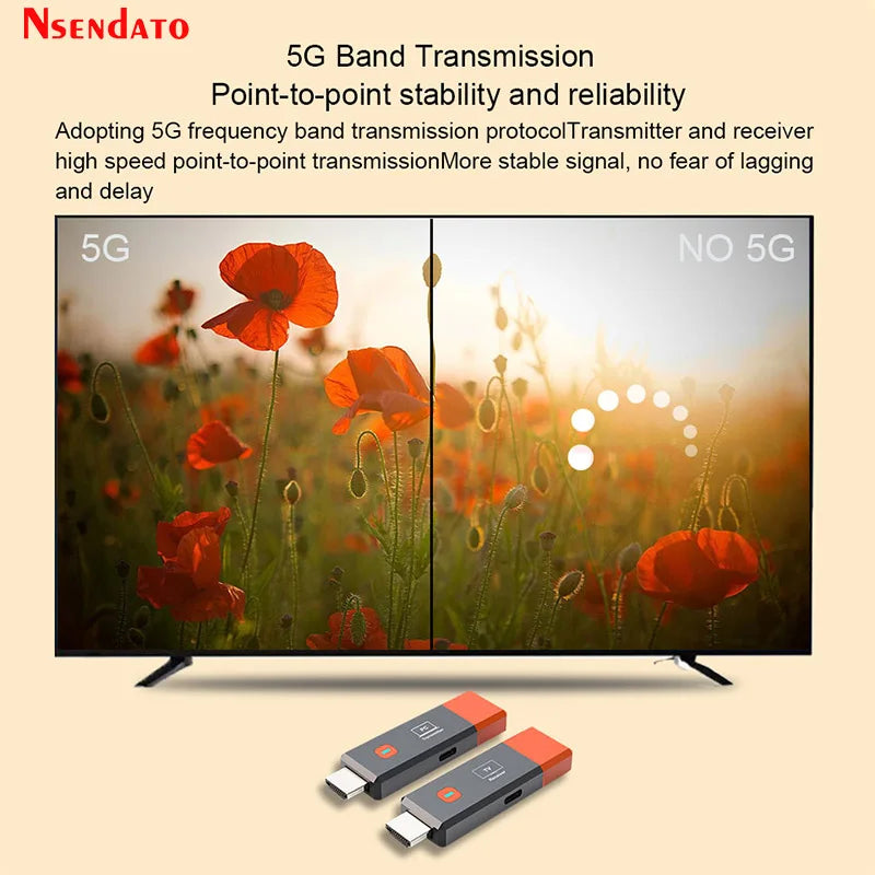 HDMI Wireless Transmitter & Receiver 1080P - 50M Video Display Extender for Camera, Laptop, PC to TV