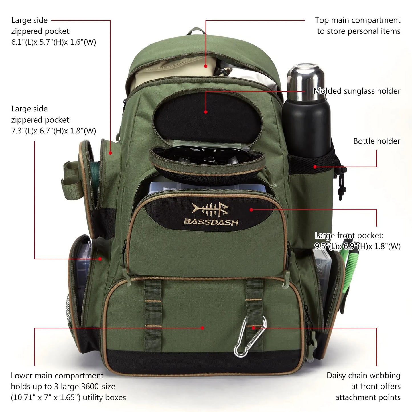 Bassdash Fishing Tackle Backpack – Lightweight Multifunctional Tactical Bag with Tackle Box