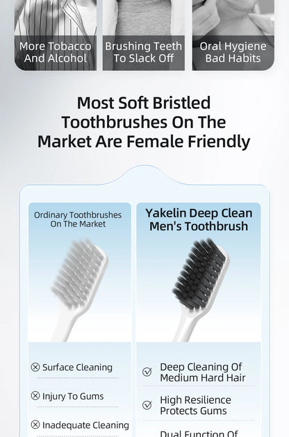 Y-Kelin Extra Hard Bristle Toothbrush Set – Small & Medium Brushes for Men, Household Oral Care