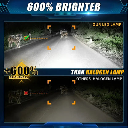200W LED Motorcycle Spotlight – Fog & Auxiliary Headlights for Off-Road, UTV, Truck, 12V/24V