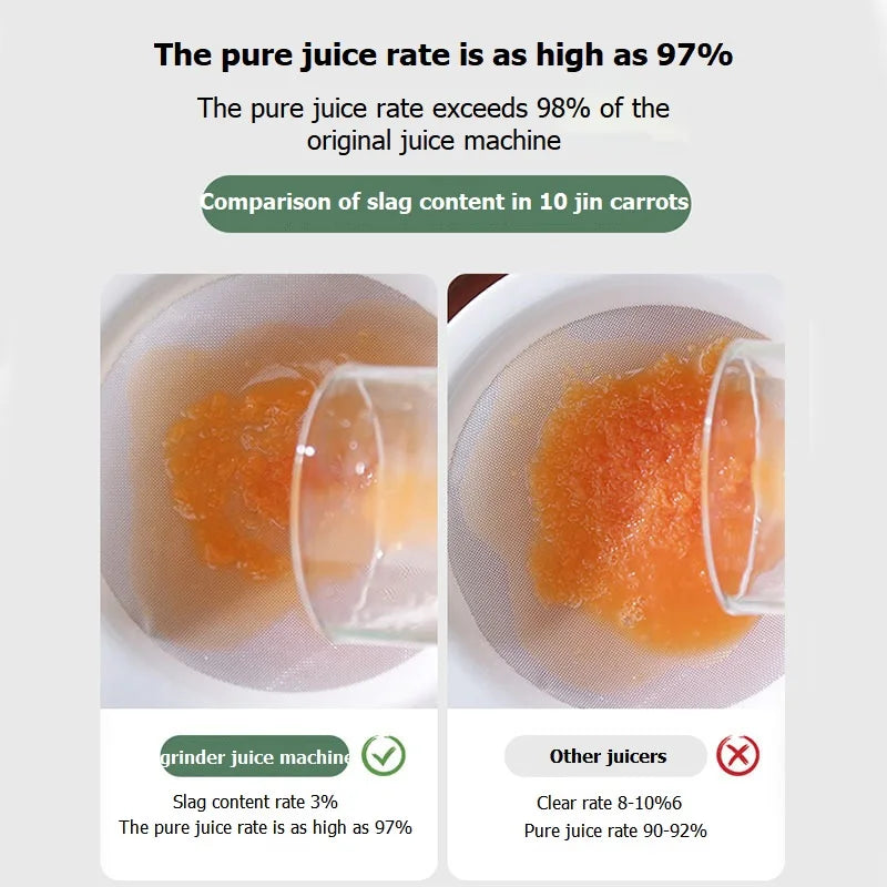 Mokkom Mini Slow Juicer — Full-Automatic Household Juicer with Residue Separation, Multifunctional Fruit & Vegetable Juicer