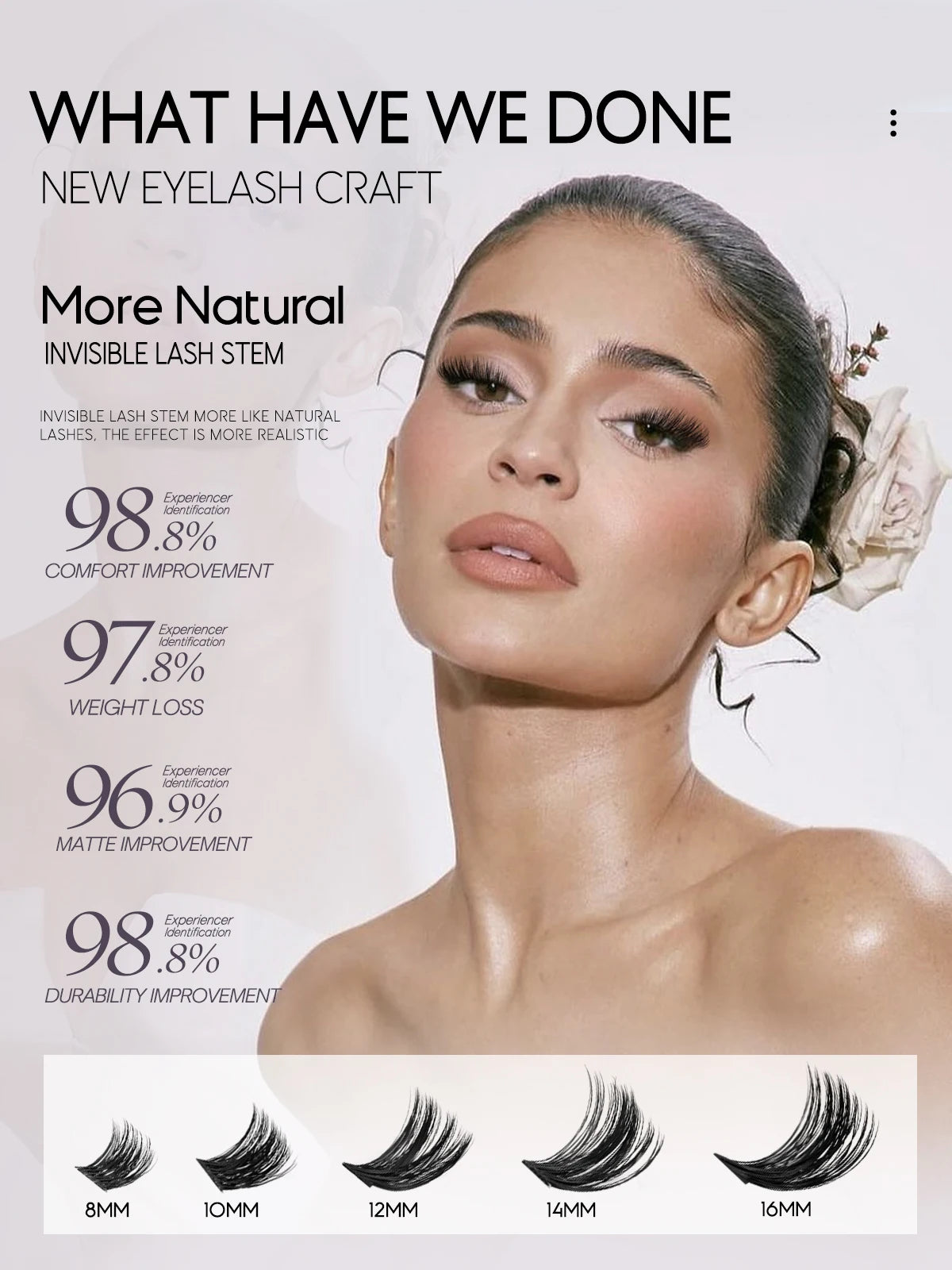 Fluffy C Curl Lash Cluster Kit (10–18mm) – DIY Eyelash Extensions Set with Bond & Seal for Natural Volume Lashes