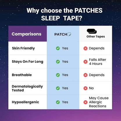 30PCS Mouth Tape for Sleeping – Gentle Sleep Strips to Keep Mouth Closed & Prevent Snoring, Ideal for Home & Travel