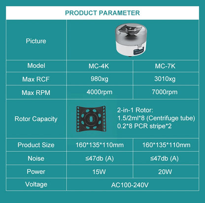JOANLAB Mini Centrifuge Machine – PCR Plasma Lab Microcentrifuge 4000/7000rpm for 0.2/1.5/2ml Tubes
