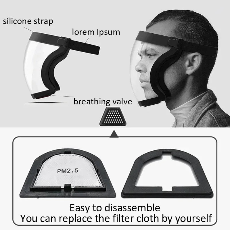 Full Face Protector Shield: Transparent Facial Protective Screen - Work Protection Mask for Kitchen Accessories & Gadgets