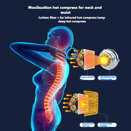 Electric Full Body Massage Mattress with Heating, Kneading & Vibration – Neck and Back Relaxation Pillow with Hand Control and Lumbar Airbag
