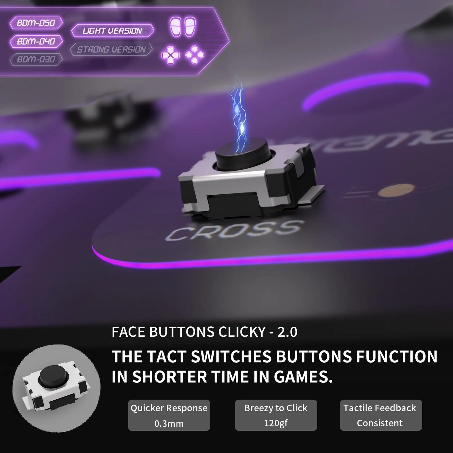 eXtremeRate Whole Clicky Kit V2 for PS5 – Shoulder, Face, D-Pad Buttons & Micro Switch Hair Trigger Upgrade