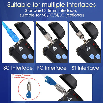 Rechargeable VFL Fiber Optic Cable Tester | Visual Fault Locator | Optional Power Levels (1/15/30/50mW) | Compatible with SC/FC/ST Connectors